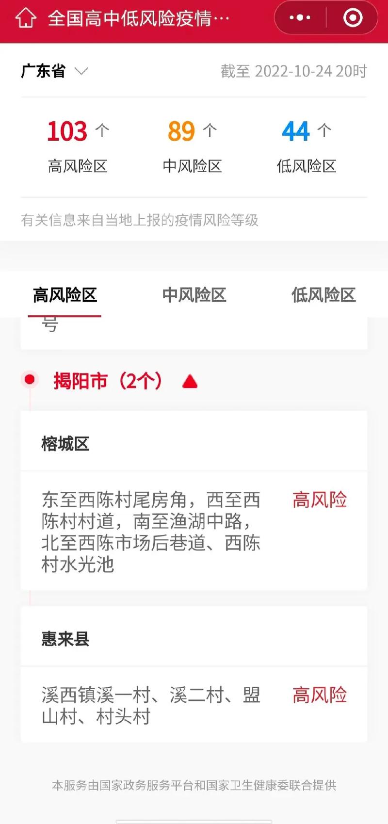 惠来管控区能出行吗/惠来现在什么情况-第9张图片