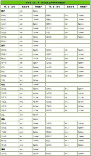 凤翔到淳化县怎么出行最快,凤翔到凤县车票多少钱-第2张图片 凤翔到淳化县怎么出行最快,凤翔到凤县车票多少钱-第2张图片