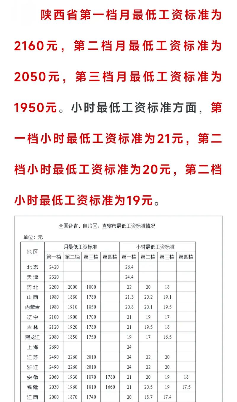 凤翔到淳化县怎么出行最快,凤翔到凤县车票多少钱-第8张图片 凤翔到淳化县怎么出行最快,凤翔到凤县车票多少钱-第8张图片