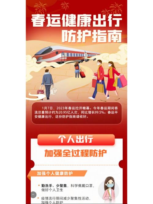 【健康出行怎么防护/健康出行怎么防护车辆】-第3张图片 【健康出行怎么防护/健康出行怎么防护车辆】-第3张图片