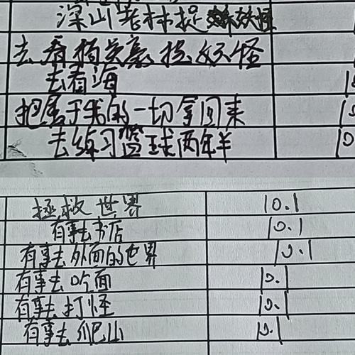 出行原因怎么填写/出行原由-第3张图片 出行原因怎么填写/出行原由-第3张图片
