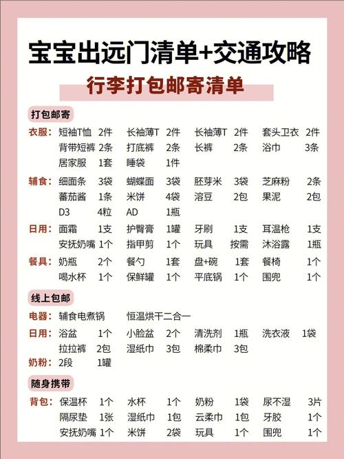 出行原因怎么填写/出行原由-第9张图片 出行原因怎么填写/出行原由-第9张图片