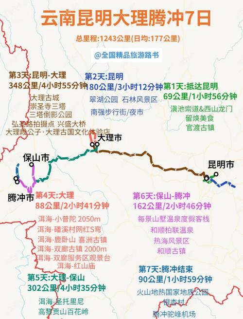旅途怎么出行最快-旅行途中怎么赚钱-第6张图片 旅途怎么出行最快-旅行途中怎么赚钱-第6张图片