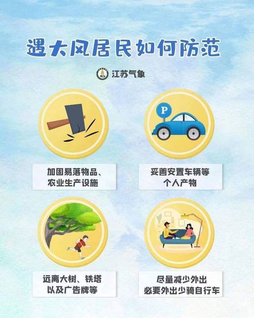 【大风出行注意哪些/大风出行温馨提醒简短】