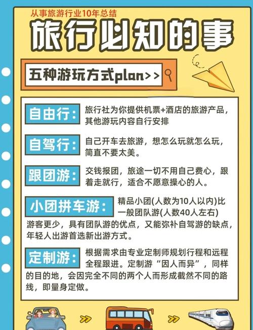 旅游怎么出行舒服/旅游怎么旅游-第3张图片 旅游怎么出行舒服/旅游怎么旅游-第3张图片