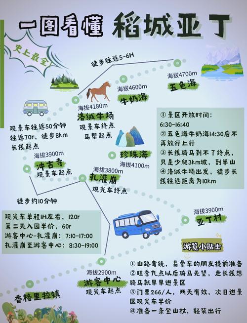 旅游怎么出行舒服/旅游怎么旅游-第7张图片 旅游怎么出行舒服/旅游怎么旅游-第7张图片