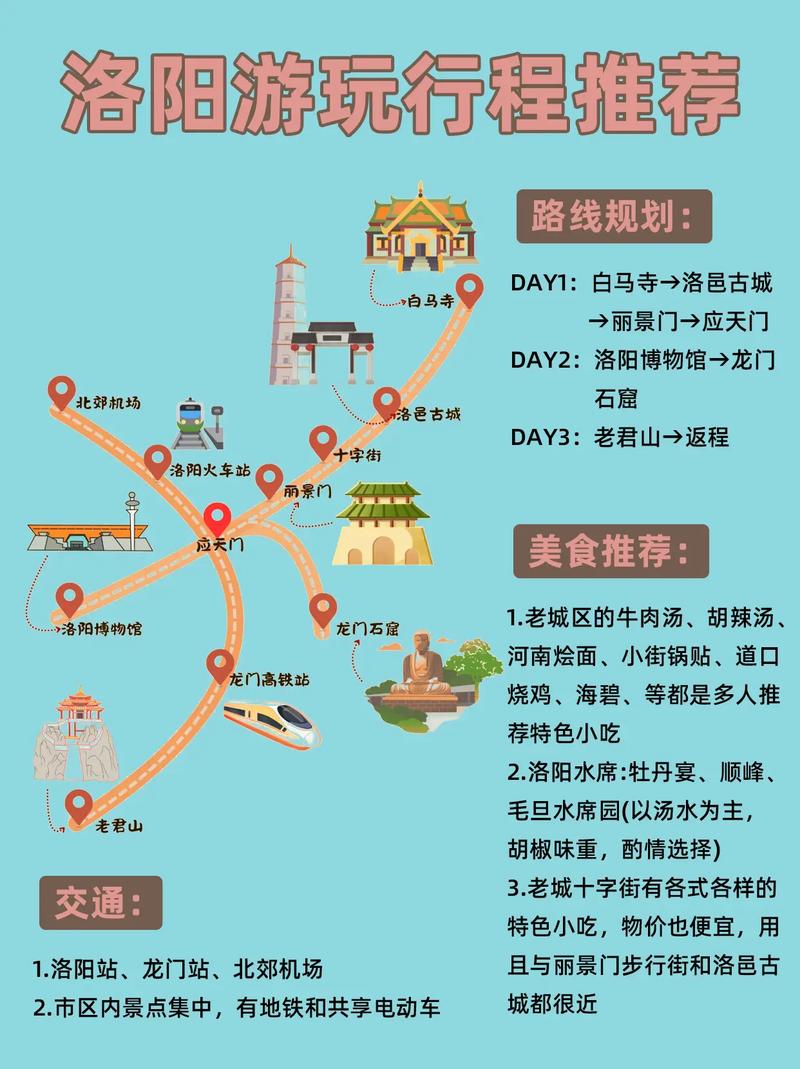 旅游怎么出行舒服/旅游怎么旅游-第10张图片 旅游怎么出行舒服/旅游怎么旅游-第10张图片