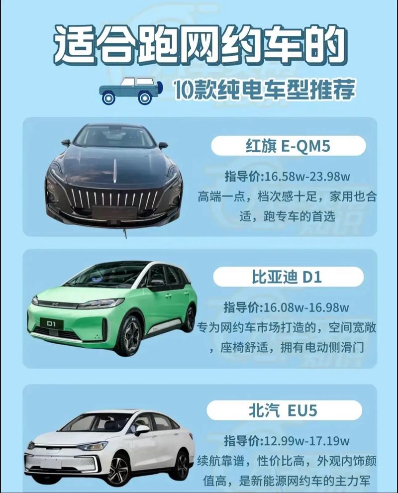 怎么找阳光出行车队-阳光出行自己怎么找车队-第1张图片