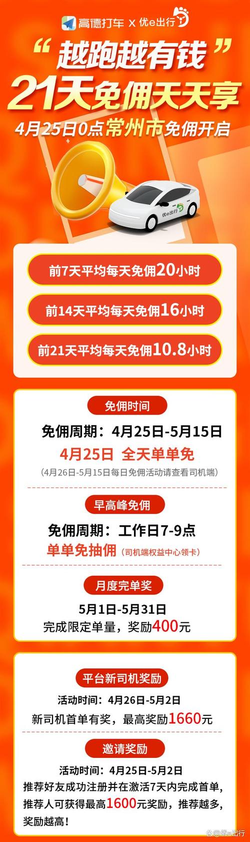 优e出行和及时出行哪个便宜/优e出行挣钱不