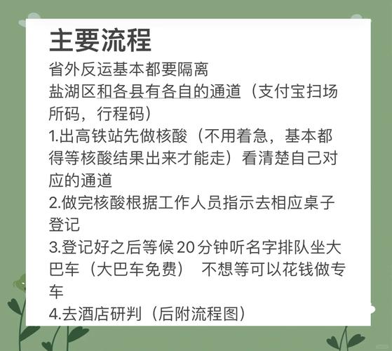 【同时出行要隔离吗/同省出行需要隔离吗】-第3张图片 【同时出行要隔离吗/同省出行需要隔离吗】-第3张图片
