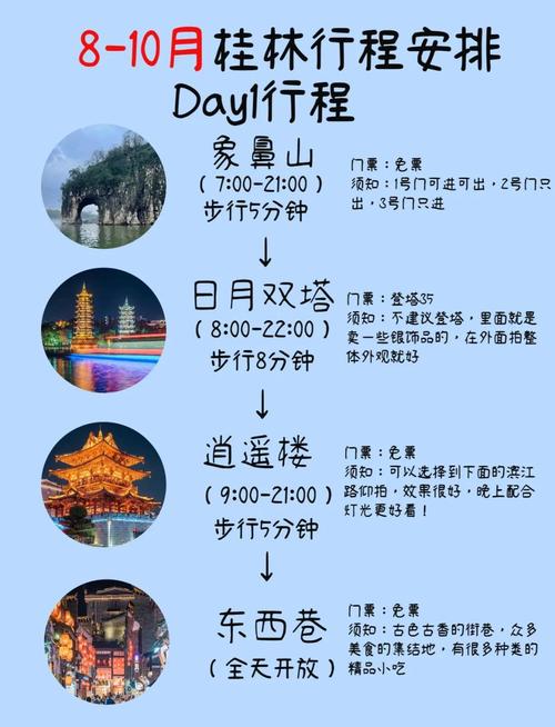 【桂林可以出行了吗现在/桂林现在可以去旅游吗冠状病毒】-第9张图片