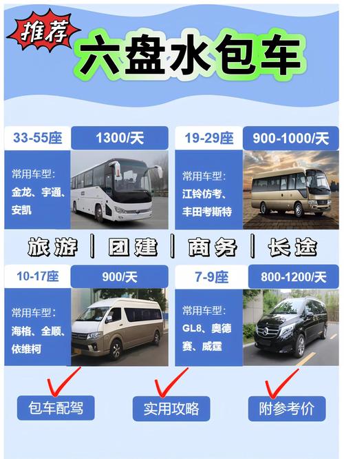 北京无忧出行租车怎么样,北京无忧汽车租赁有限公司-第7张图片 北京无忧出行租车怎么样,北京无忧汽车租赁有限公司-第7张图片