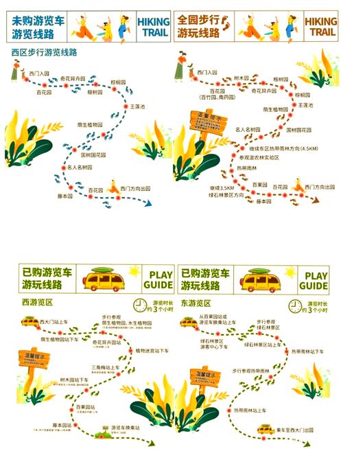 关于“昆明人全家出行怎么样”你不知道的事-第2张图片