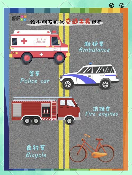 【交通出行分为哪三类/交通出行的分类】-第4张图片 【交通出行分为哪三类/交通出行的分类】-第4张图片