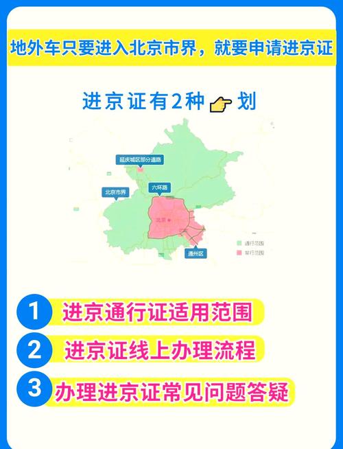 关于“现在出行还要出行证吗”你不知道的事-第6张图片