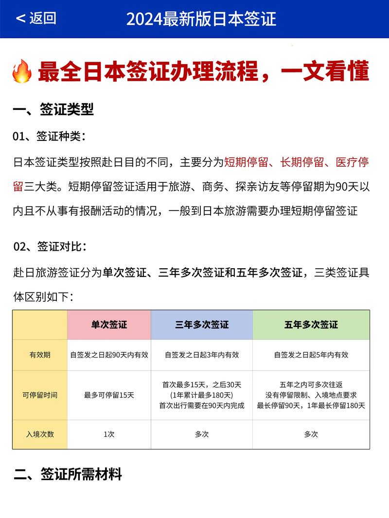 在日本学生怎么出行英文-日本学生的出行方式-第2张图片