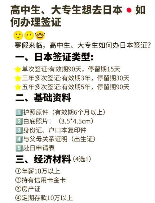 在日本学生怎么出行英文-日本学生的出行方式-第7张图片