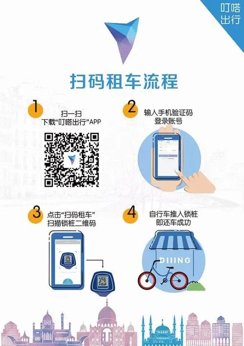 叮嗒出行能租电动吗，叮嗒出行能租电动吗多少钱-第4张图片