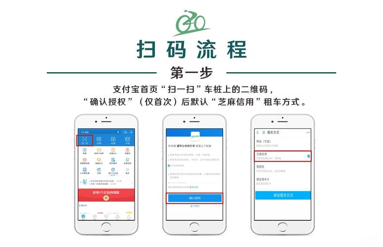 叮嗒出行能租电动吗，叮嗒出行能租电动吗多少钱-第6张图片