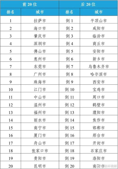 沈阳轻度污染适合出行吗，沈阳轻度污染适合出行吗今天-第6张图片
