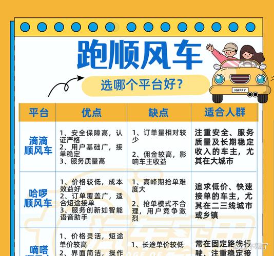 大众出行和神州出行哪个好-大众出行和神州出行哪个好一点-第2张图片