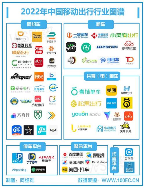 大众出行和神州出行哪个好-大众出行和神州出行哪个好一点-第4张图片