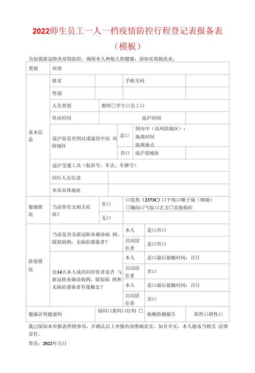 【出行地区怎么填写/出行所在地是什么意思】