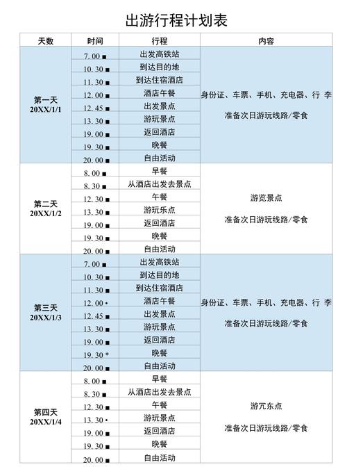 【出行地区怎么填写/出行所在地是什么意思】-第7张图片 【出行地区怎么填写/出行所在地是什么意思】-第7张图片