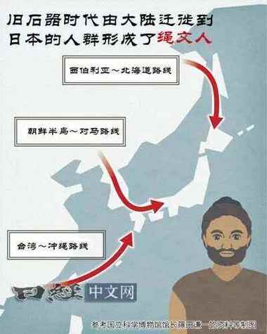 古代日本人出行工具有哪些-古代日本生活-第1张图片