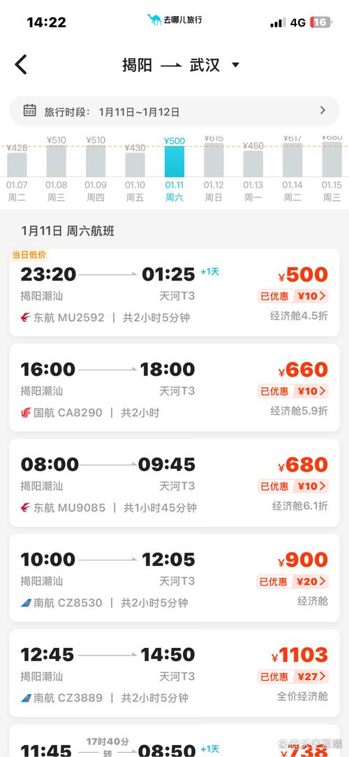 关于“机票为什么低价出行”你不知道的事-第5张图片 关于“机票为什么低价出行”你不知道的事-第5张图片
