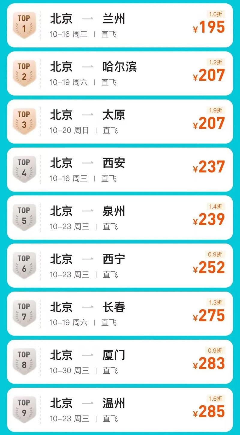 春运期间山东人怎么出行-春运山东政策