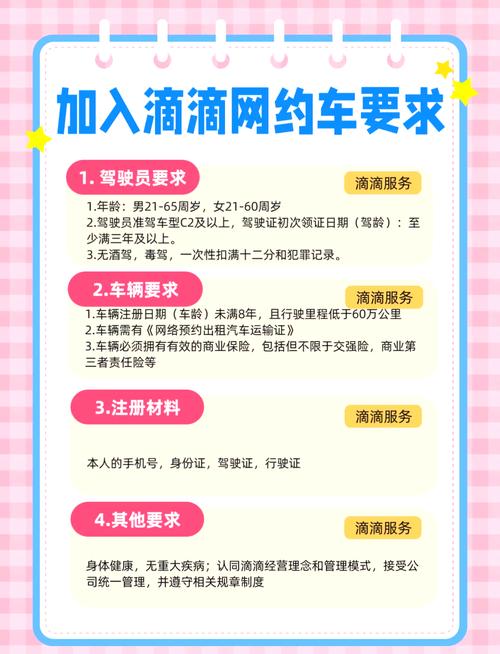 关于“怎么样加入的的出行”你不知道的事-第5张图片