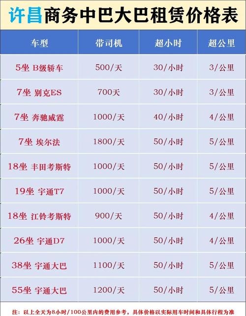 关于“许昌现在怎么出行”你不知道的事-第3张图片
