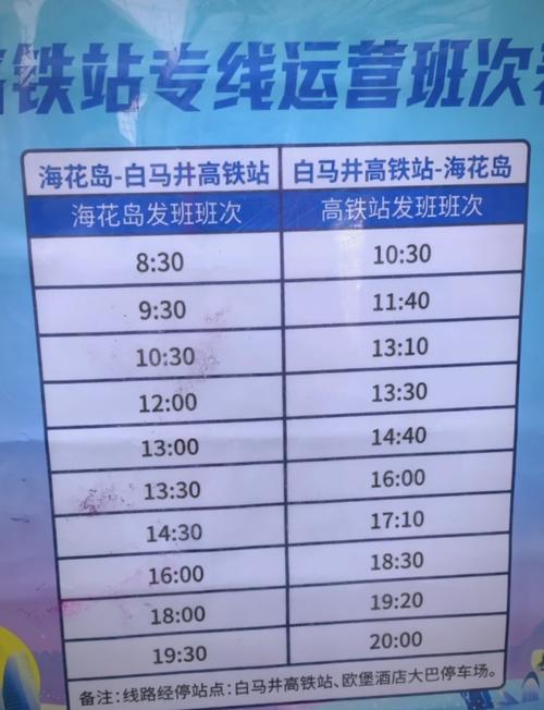 海岛出行怎么开通，海岛的行程-第9张图片