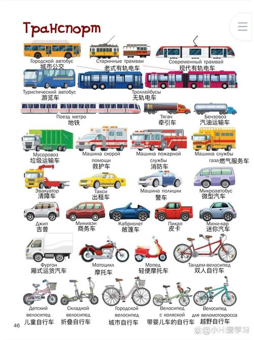 【农村冬天出行工具有哪些/农村冬天适合做什么小生意】-第2张图片