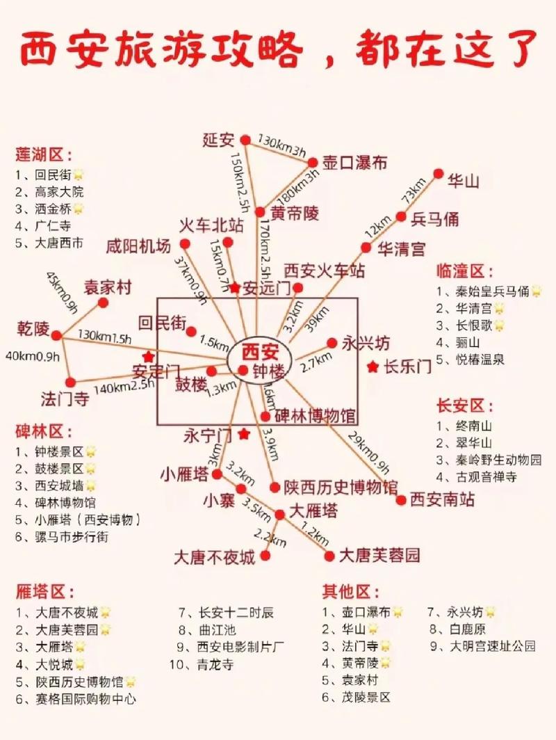 【长安区中风险区能出行吗/长安区中风险区能出行吗最新消息】-第6张图片 【长安区中风险区能出行吗/长安区中风险区能出行吗最新消息】-第6张图片