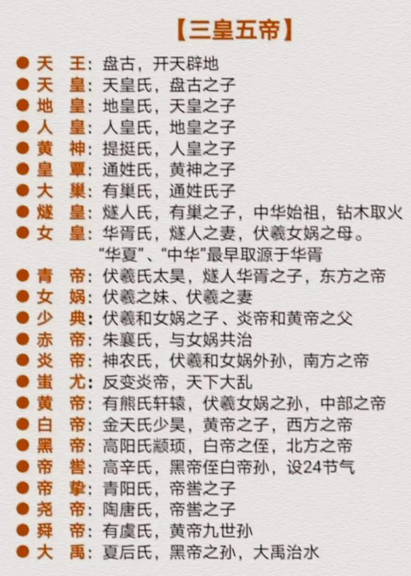 关于“唐朝王爷出行住哪里方便”你不知道的事-第4张图片
