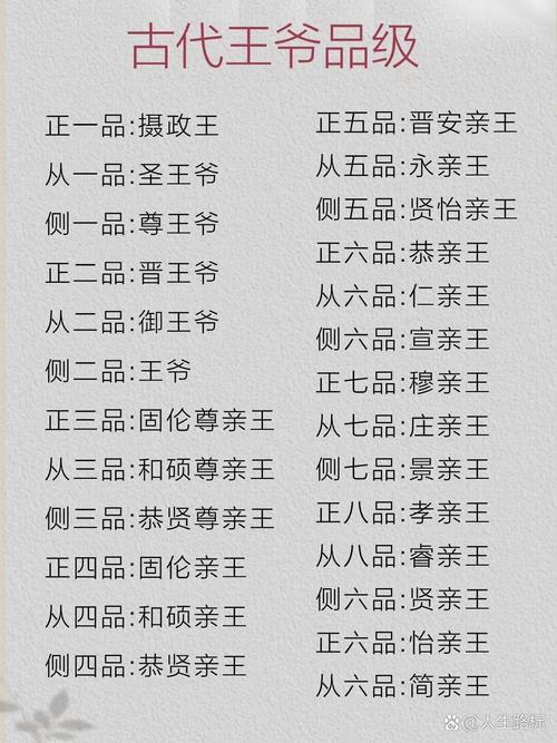 关于“唐朝王爷出行住哪里方便”你不知道的事-第8张图片
