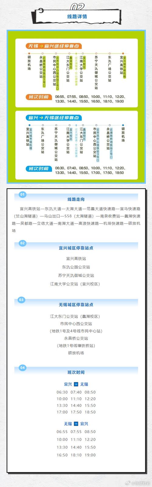 【无锡怎么快速转码出行/到无锡健康码怎么弄】-第4张图片