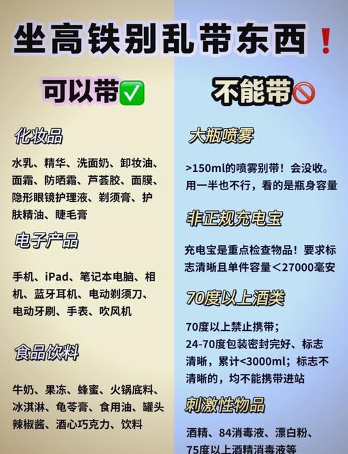【现在出行可以带香烟吗吗/现在可以出行旅游吗?】-第6张图片