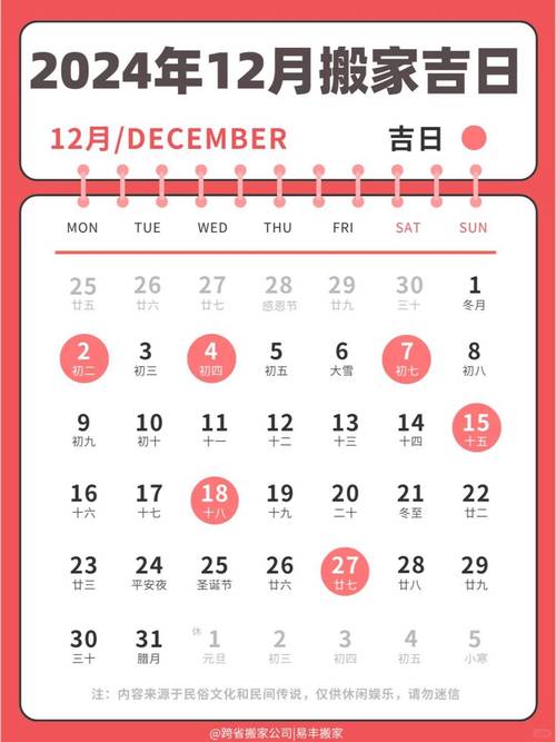 关于“年底哪天合适出行”你不知道的事-第4张图片