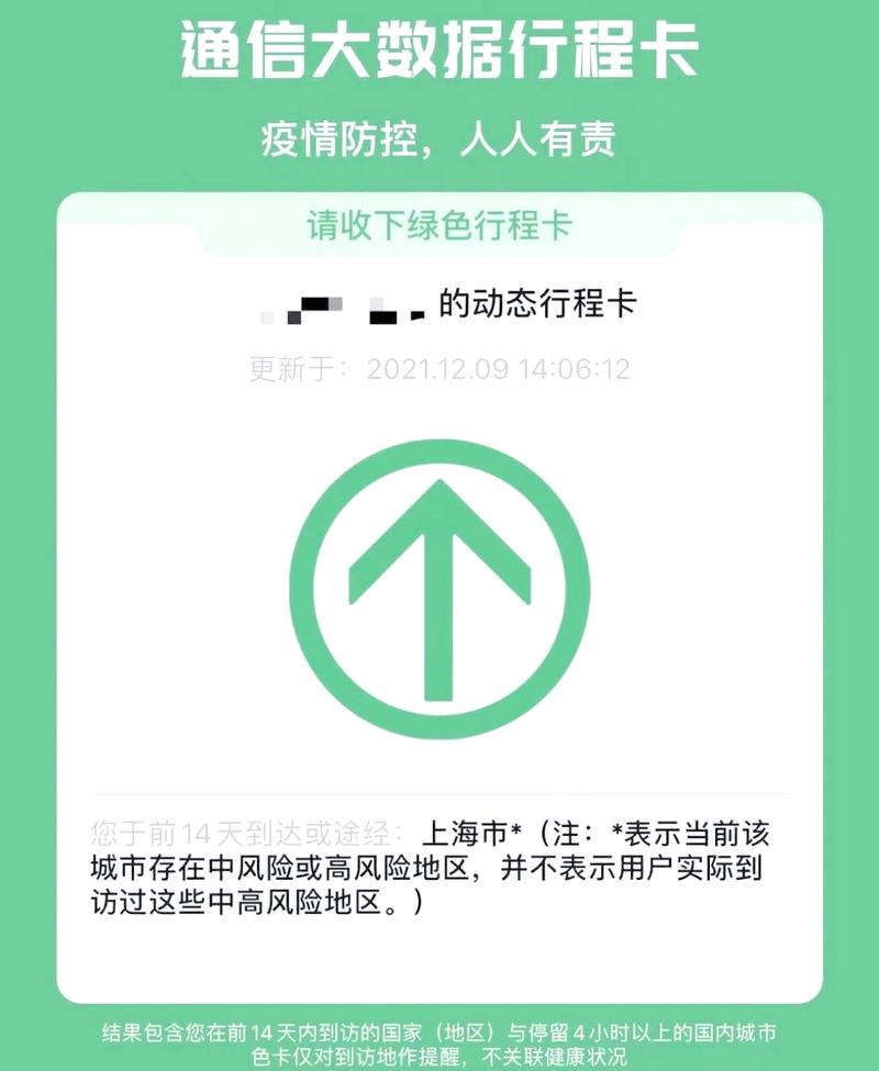 管控区出行卡怎么用/管控区只进不出吗-第2张图片 管控区出行卡怎么用/管控区只进不出吗-第2张图片