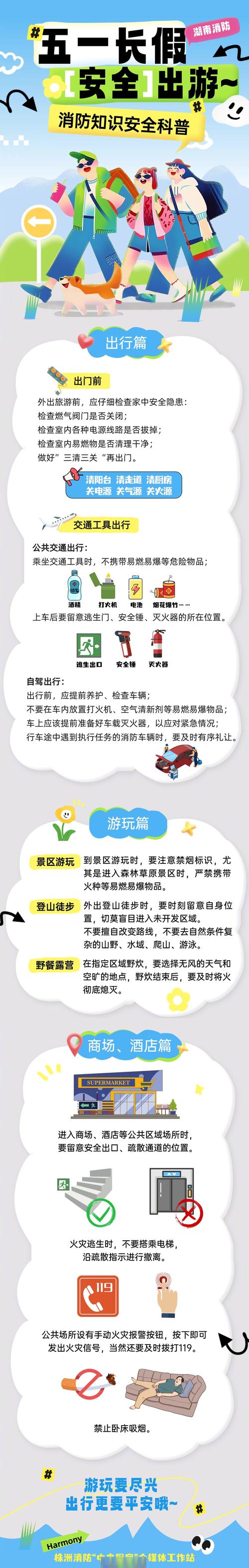假期出行前要做什么-假期出行必备物品