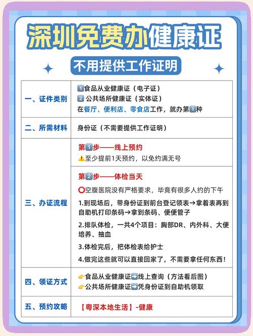 学生出行健康卡在哪办/学生健康通行卡怎么办理-第3张图片 学生出行健康卡在哪办/学生健康通行卡怎么办理-第3张图片