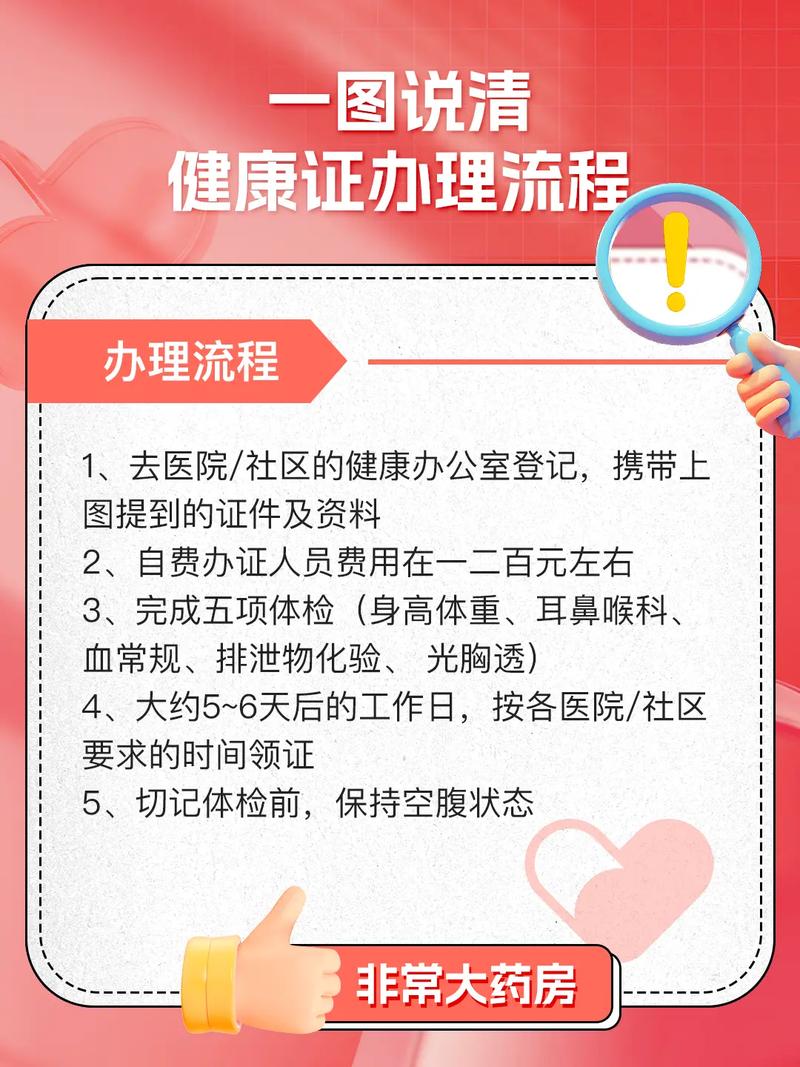 学生出行健康卡在哪办/学生健康通行卡怎么办理-第4张图片 学生出行健康卡在哪办/学生健康通行卡怎么办理-第4张图片