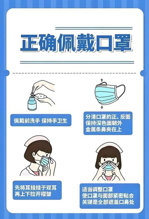 出行人员怎么做好防护用品-出行防护需要注意哪些