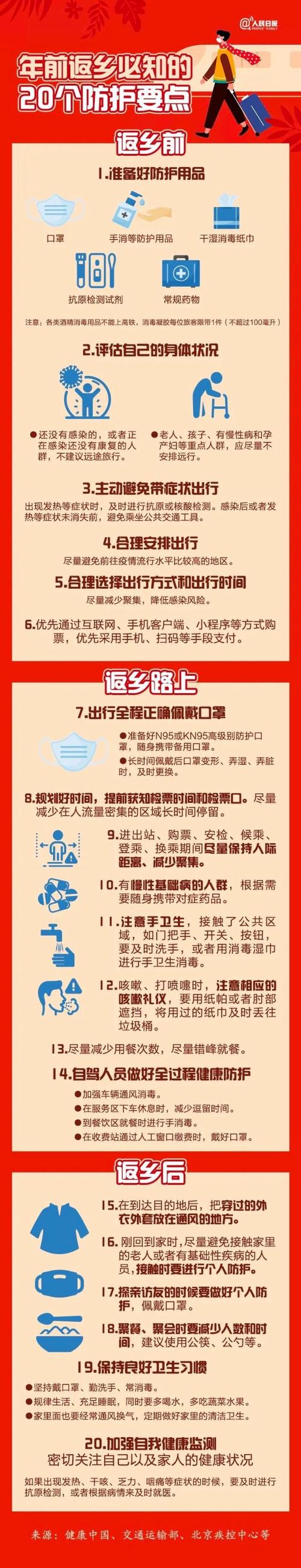 出行人员怎么做好防护用品-出行防护需要注意哪些-第2张图片