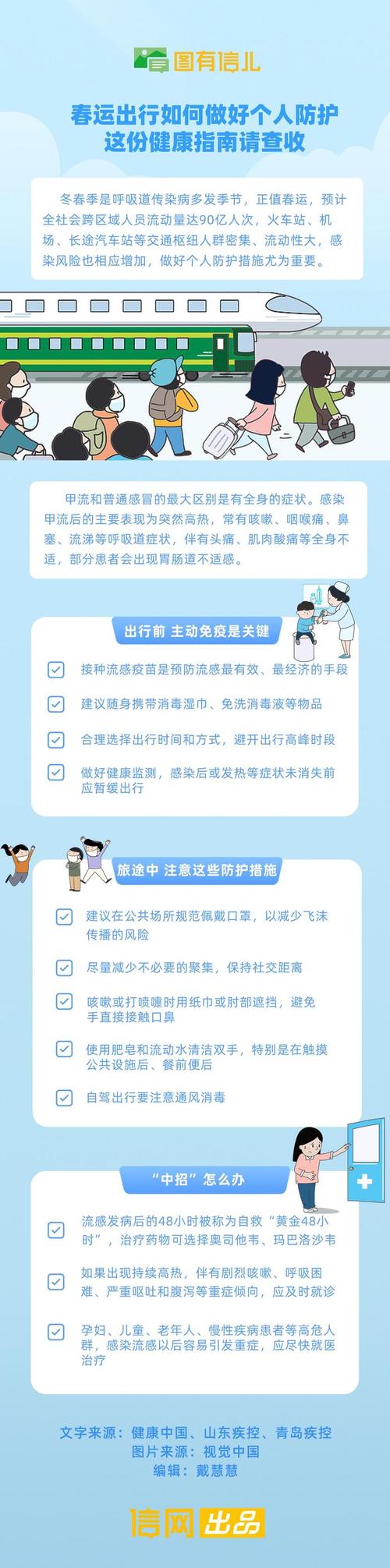 出行人员怎么做好防护用品-出行防护需要注意哪些-第7张图片
