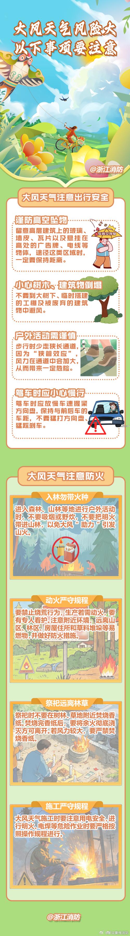 出行人员怎么做好防护用品-出行防护需要注意哪些-第10张图片
