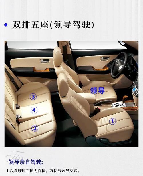 【私家车能带几个人出行吗/私家车可以带6个人吗】-第6张图片